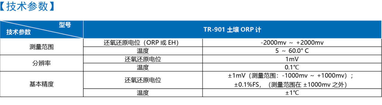 上海雷磁TR-901土壤ORP計產(chǎn)品介紹(圖3)