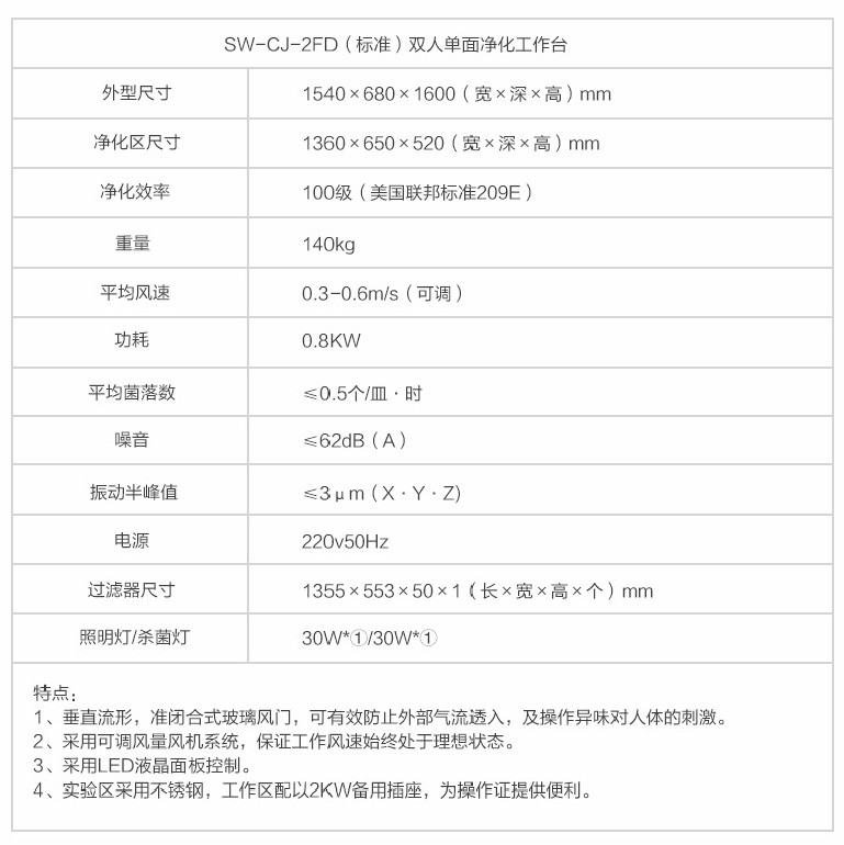 助力疫情防控，蘇州博萊爾凈化工作臺(tái)產(chǎn)品介紹(圖3)