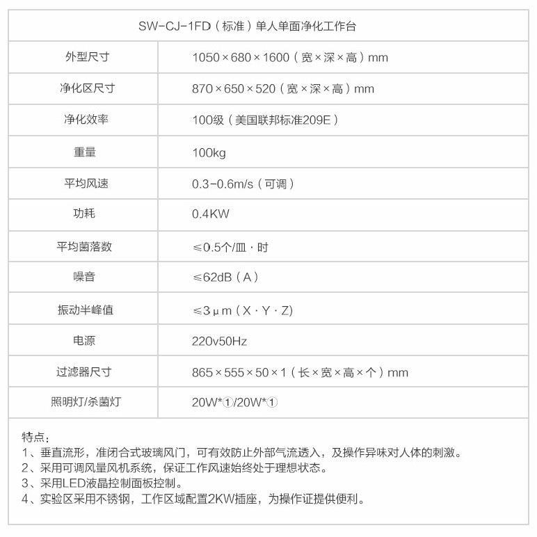 助力疫情防控，蘇州博萊爾凈化工作臺(tái)產(chǎn)品介紹(圖2)