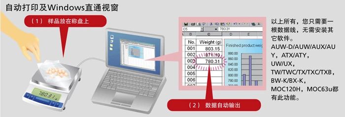 島津電子托盤天平UW/UX系列產(chǎn)品介紹(圖52)