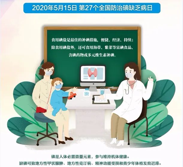 “防治碘缺乏病日”—食鹽中碘含量的測定(圖2) “防治碘缺乏病日”—食鹽中碘含量的測定(圖2)