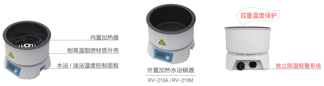 上海一恒RV旋轉(zhuǎn)蒸發(fā)儀系列產(chǎn)品介紹(圖6)