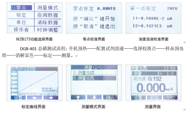 地表水濁度、總磷檢測(cè)應(yīng)用方案(圖2)