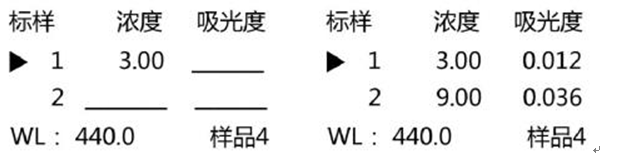 759S紫外可見分光光度計(jì)定量檢測(cè)模式，為您整理好了！(圖12)
