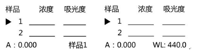 759S紫外可見分光光度計(jì)定量檢測(cè)模式，為您整理好了！(圖9)