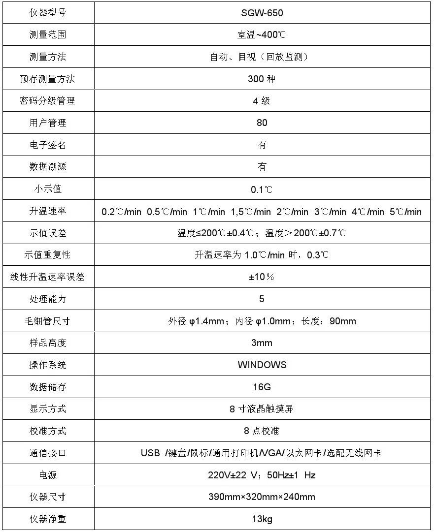 實驗室旋光度測定糖度分析，儀電物光WZZ-2S 自動旋光儀產(chǎn)品介紹(圖2)