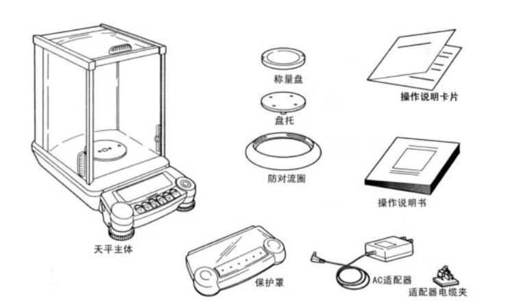 島津AU系列電子天平如何返回出廠時(shí)設(shè)定（菜單復(fù)位）(圖1)