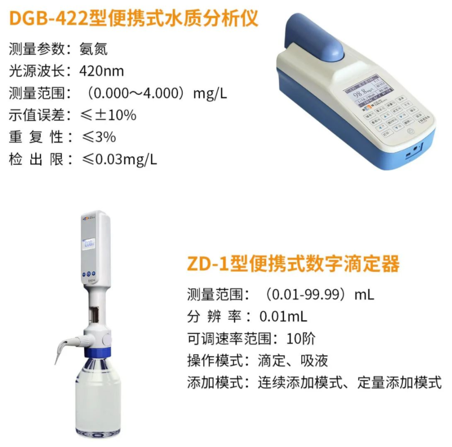 飲用水水質(zhì)檢測(cè)及消毒劑檢測(cè)解決方案(圖6)